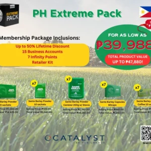 PH Extreme Package